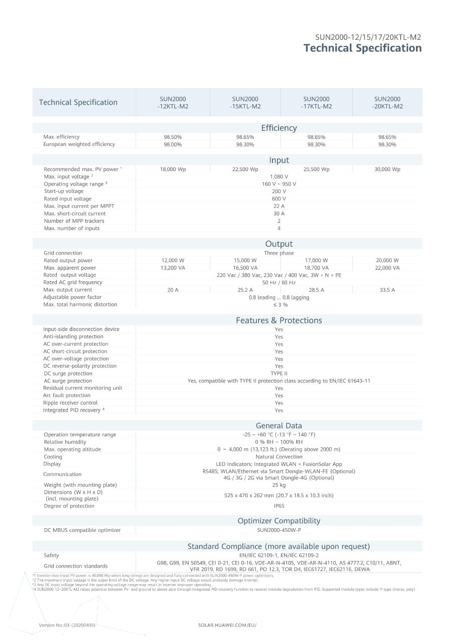 SUN2000-12-20KTL-M2